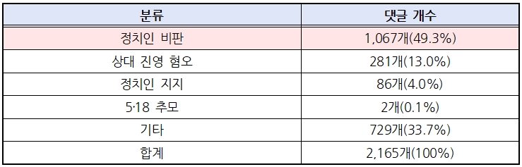 표5.jpg