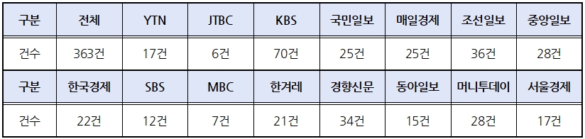 표1.jpg