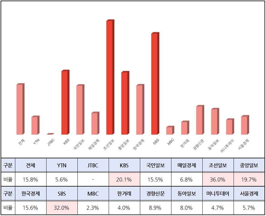 표3.jpg