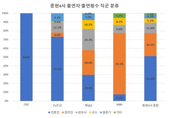표3.jpg