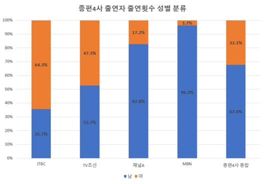 표5.jpg