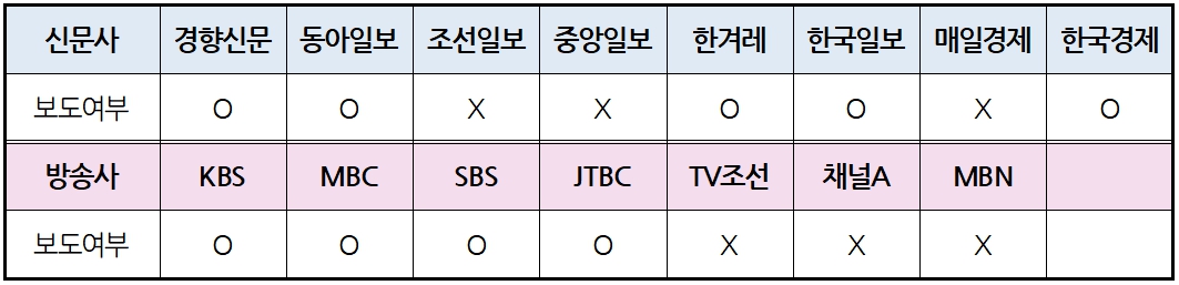 표2.jpg