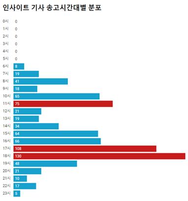 그래프1.jpg