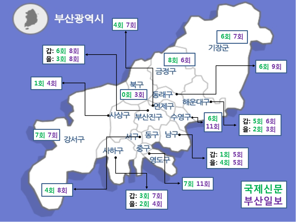 3월 3주 지역구 언급.png