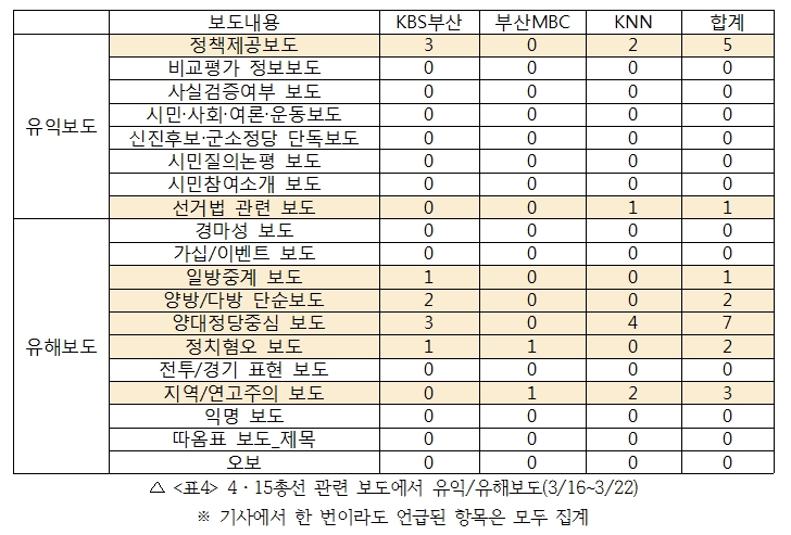 방송 3차_사진3.jpg