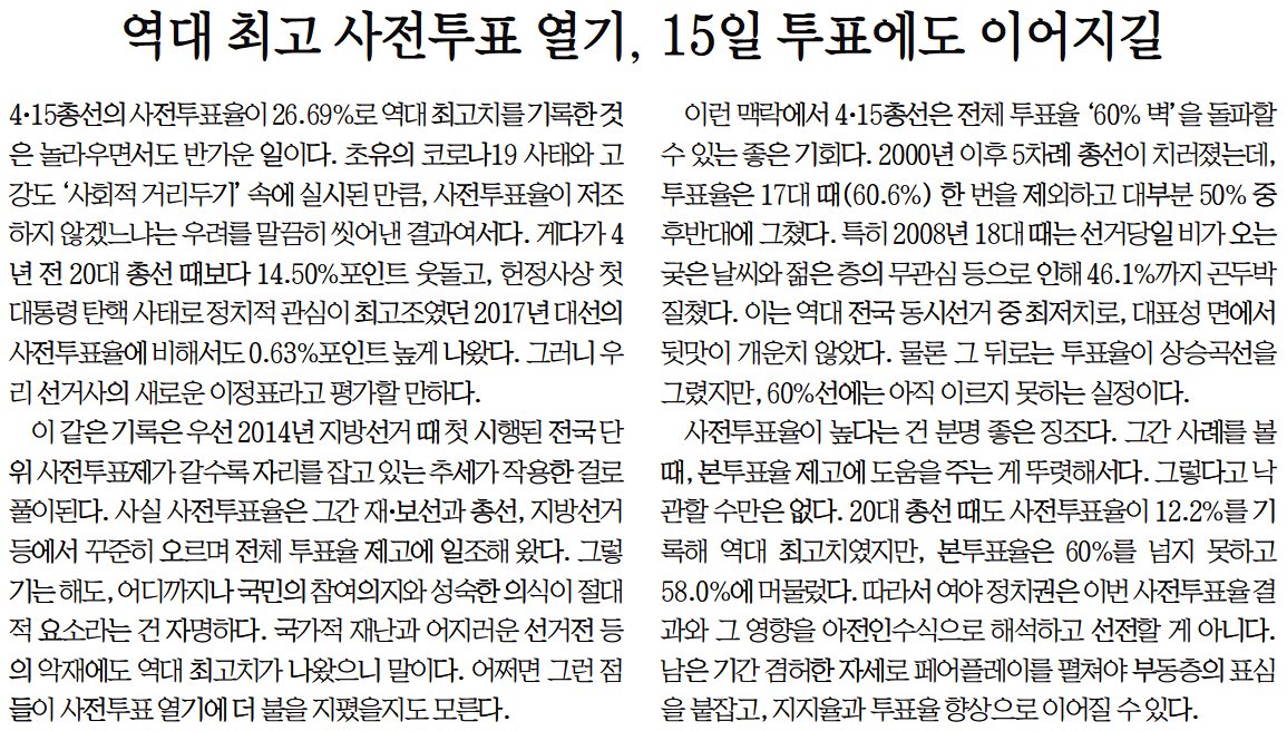 [사설] 역대 최고 사전투표 열기, 15일 투표에도 이어지길.jpg