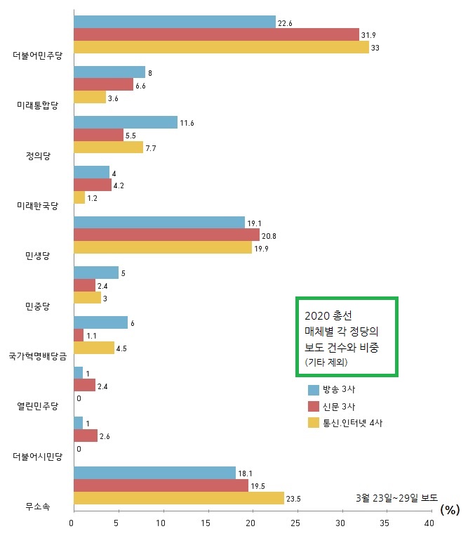 방송보고서2차-1.jpg