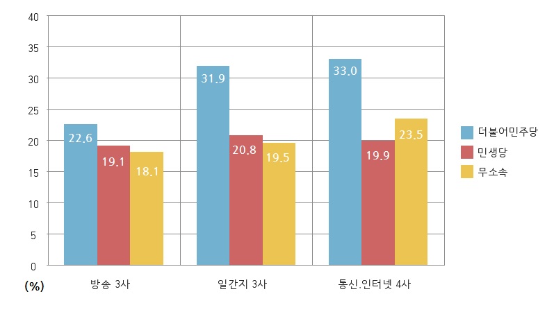 방송보고서2차.jpg