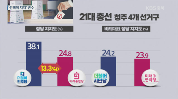 kbs여론조사.PNG