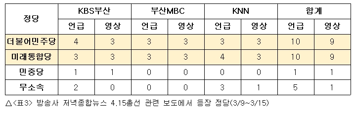 방송2차_표3.jpg