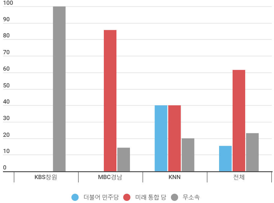 편파불리.png