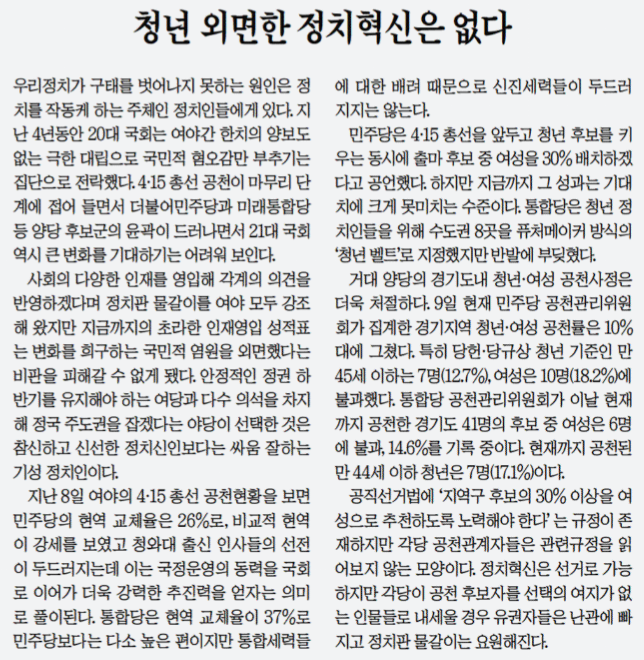 경기일보 11일 23면 사설 청년 외면한 정치혁신은 없다.png