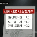 MBC 스트레이트 (8월 좋은 시사프로).jpg