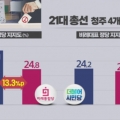 kbs여론조사.PNG